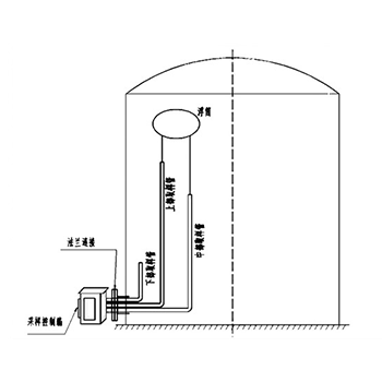 Under tank sampler