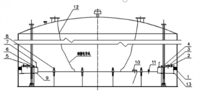 内浮盘