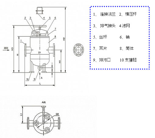 快开过滤器
