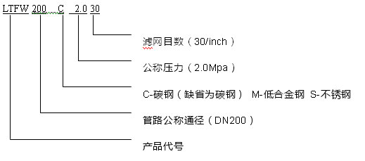 快开过滤器
