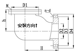 五、产品结构尺寸表