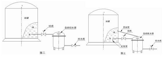 安装示意图
