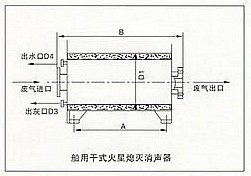 消声器|消音器